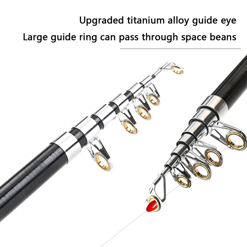1Set Durable Telescopic Mini F - đánh giá và giá Fishing Rod Travel