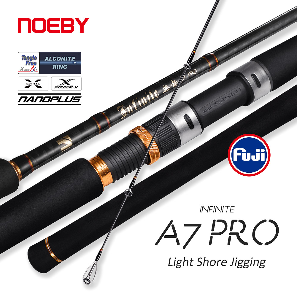 NOEBY Shore Jigging Fishing Ro - đánh giá và giá Fishing Rod Surf