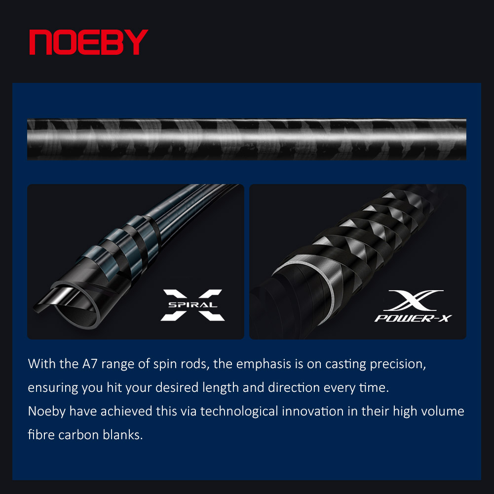 NOEBY Shore Jigging Fishing Ro - đánh giá và giá Fishing Rod Surf