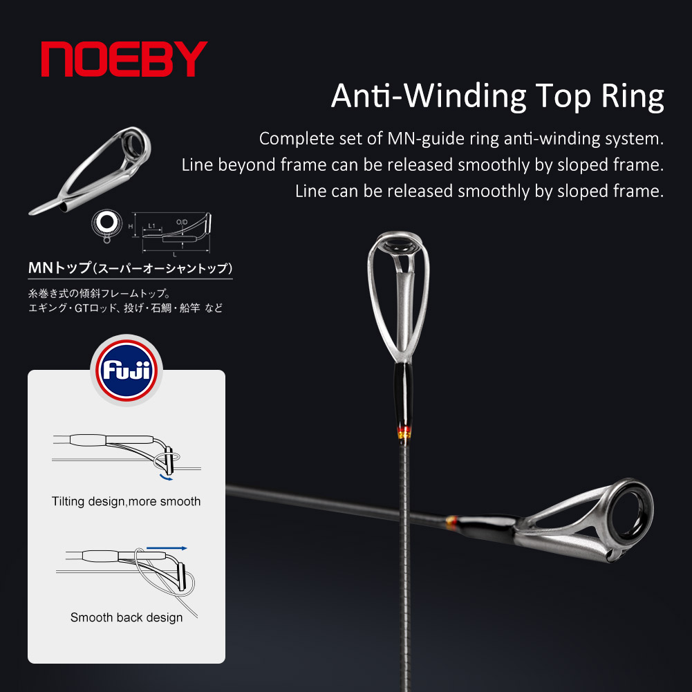 NOEBY Shore Jigging Fishing Ro - đánh giá và giá Fishing Rod Surf
