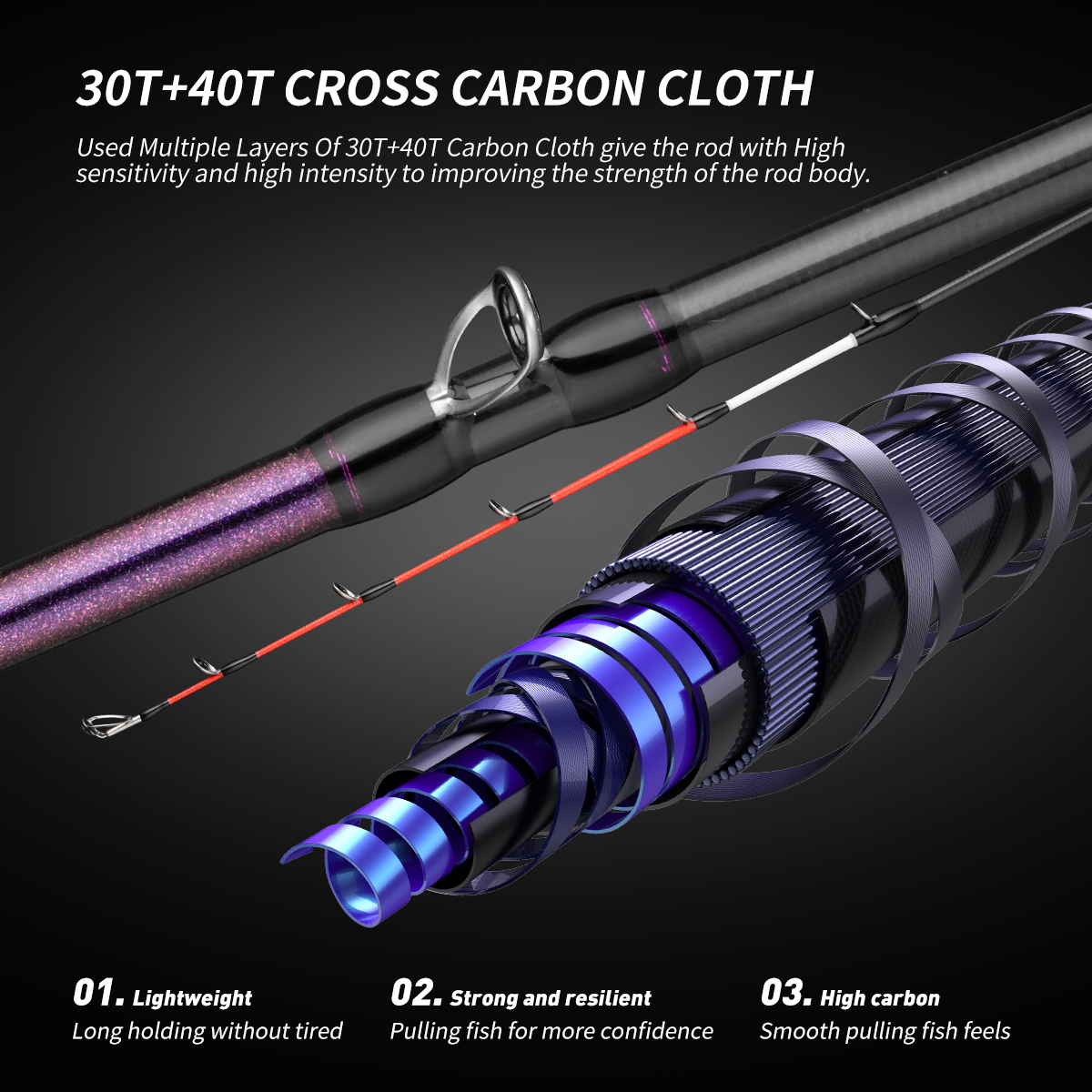 Deep water light weight 1.65m  - đánh giá và giá Fishing Rod Surf