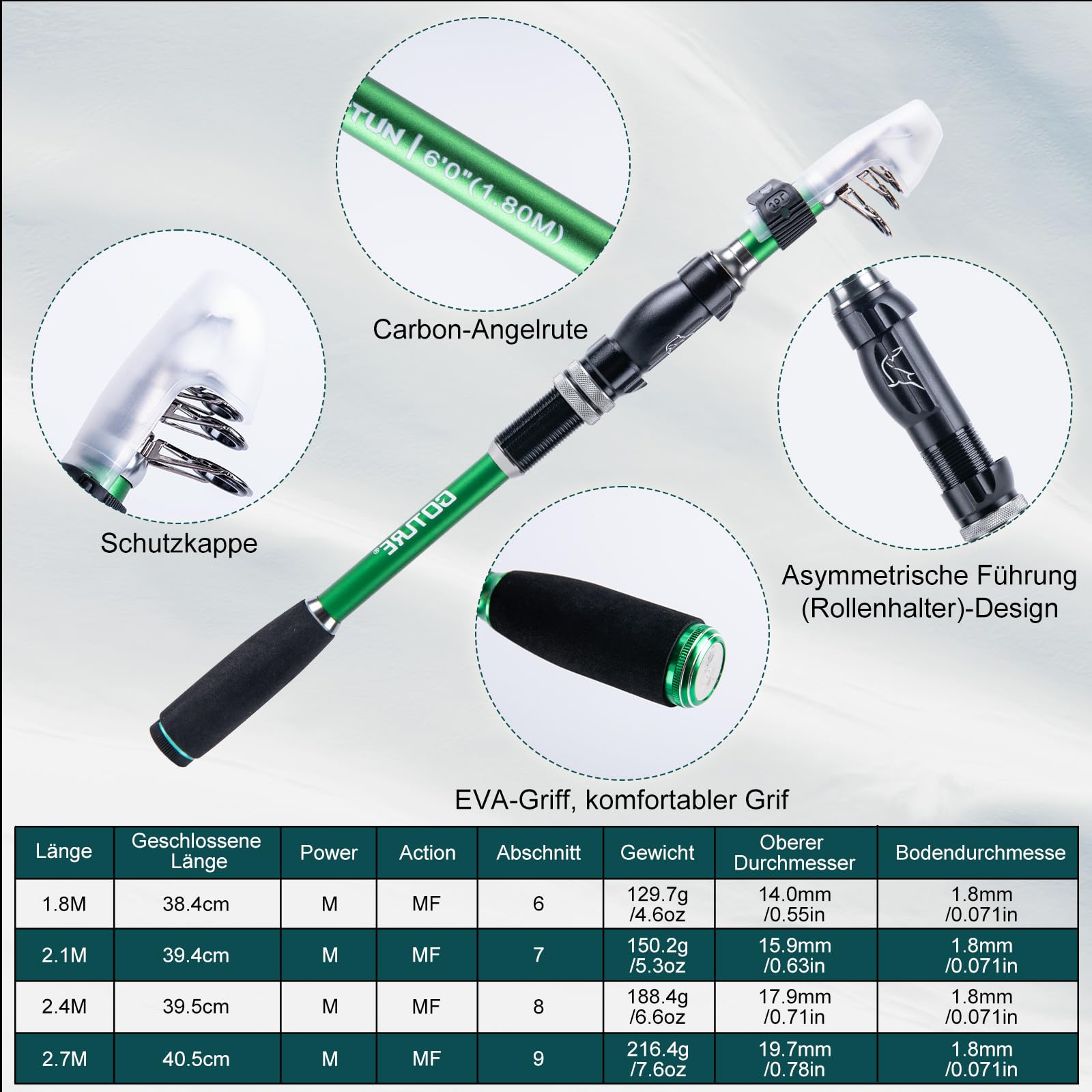 Goture 1.8M-2.7M Carbon Telesc - đánh giá và giá Fishing Rod Spinning