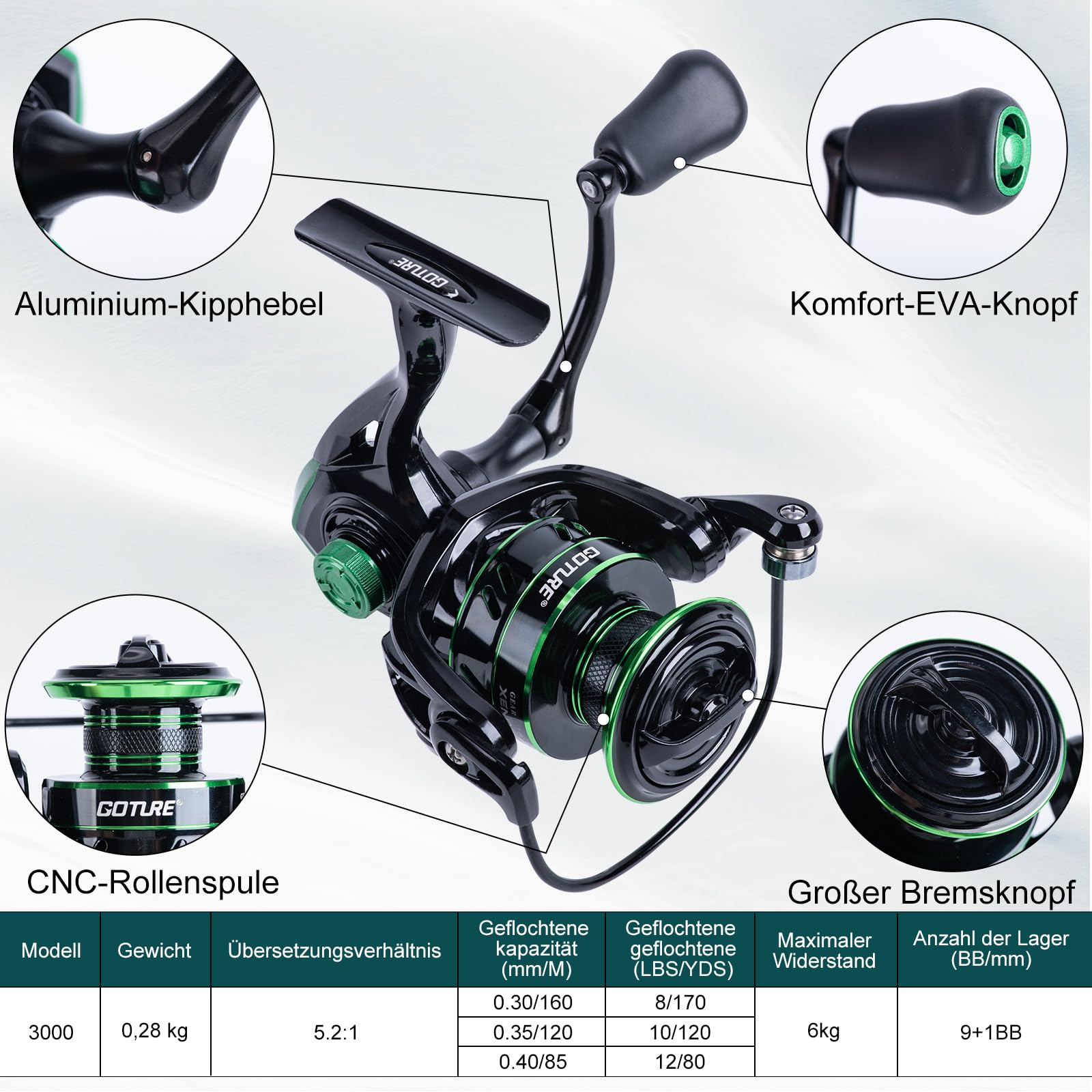 Goture 1.8M-2.7M Carbon Telesc - đánh giá và giá Fishing Rod Spinning
