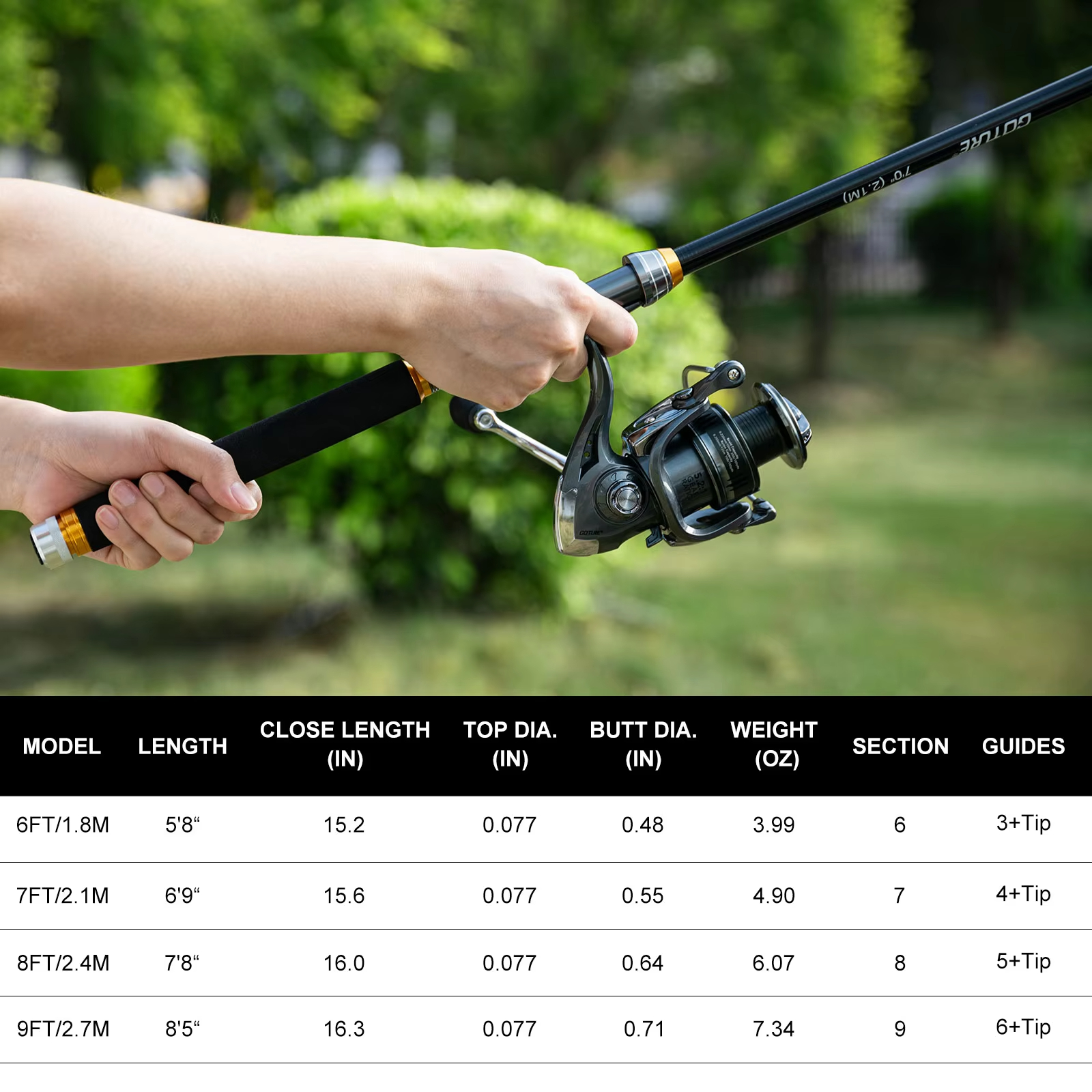 Goture Fishing Telescopic Rod  - đánh giá và giá Fishing Rod Spinning