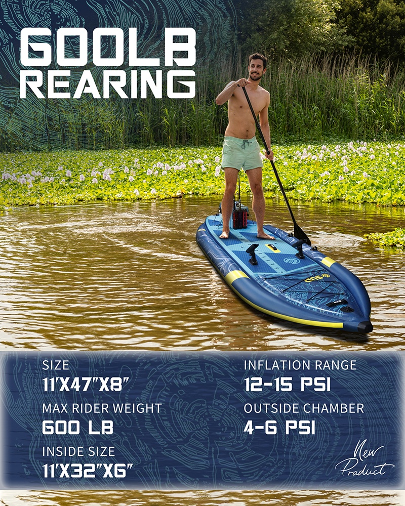 Three Air Chamber Inflatable F - đánh giá và giá Fishing Rod Boat